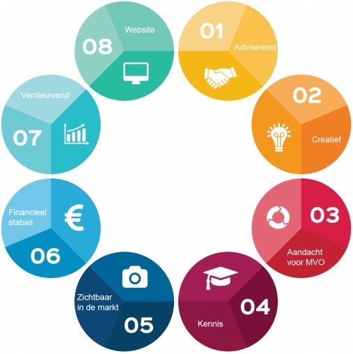 Scoor met een duurzaam sportshirt - criteria_2023_voor_nws Scoor met een duurzaam sportshirt - criteria_2023_voor_nws